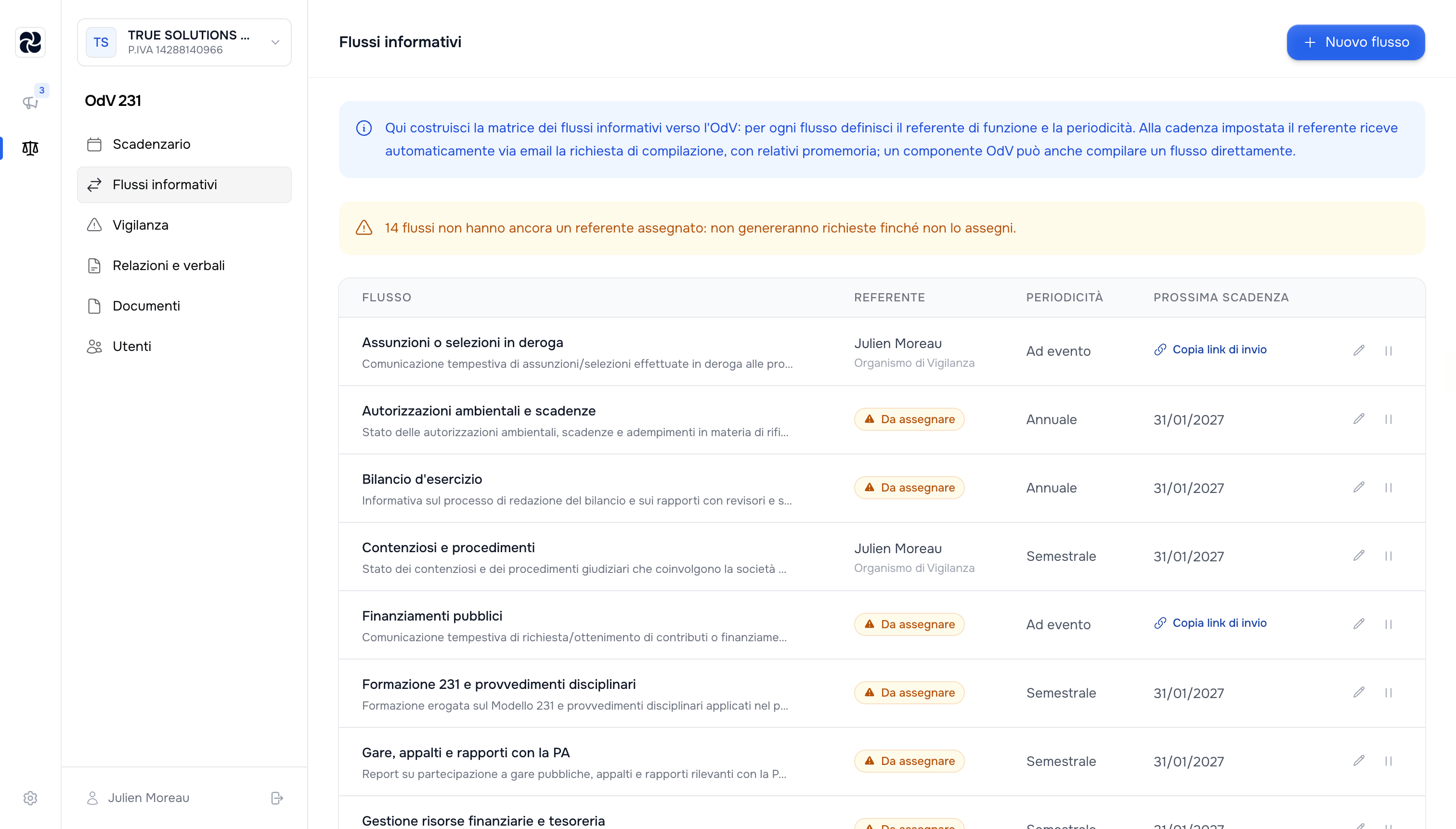 Flussi informativi